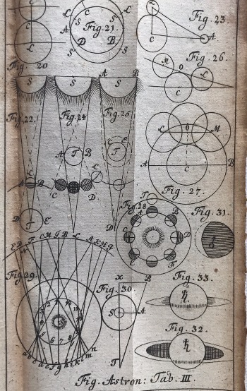 Illustration du produit